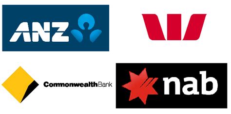 Questionable Safety Of Big Dividend Yields On Big 4 Australian Banks