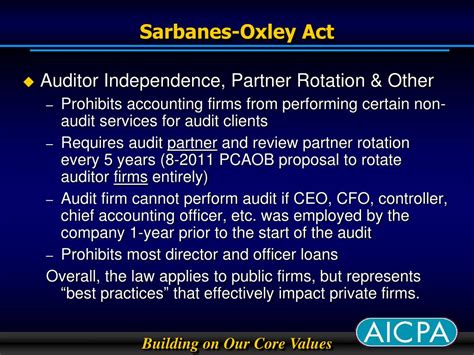 Ppt The Sarbanes Oxley Act Public Law 107 204 Jfz Edited Powerpoint