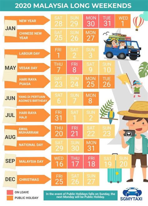 National holidays (enjoyed by everyone in the country) and state holidays for most states in malaysia, whereby the official working days are from monday to friday, if a public holiday falls on a sunday, a replacement holiday will be given on. Malaysia Public Holidays 2020 & 2021 (23 Long Weekends)