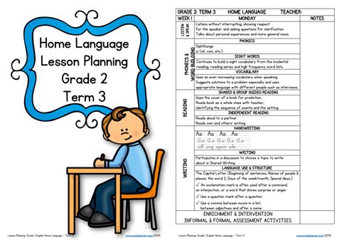 Lesson Planning English Home Language Grade 2 Term 3 » My Klaskamer ...