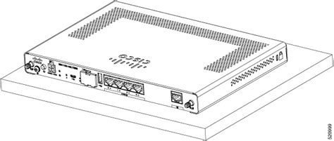 Hardware Installation Guide For Cisco Isr 1100 And Isr 1100x Series