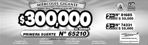 En esta página encontraras los resultados de lotería del tolima del lunes 8 de febrero de 2021 le deseamos mucha suerte a todos los apostadores y esperamos que sean unos felices ganadores. Lotería Nacional, Pozo Millonario y Lotto: resultados de ...