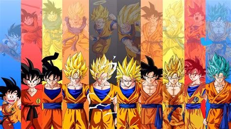 Transformaciones De Goku Dragon Ball EspaÑol Amino
