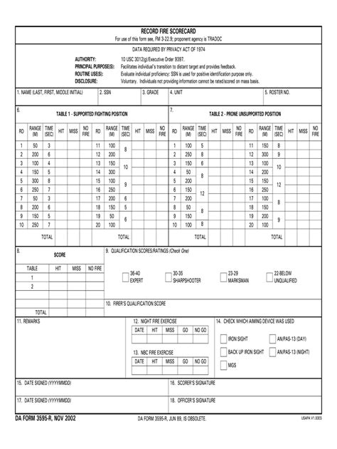 Da Form 3595 R Weapons Card Fillable 2020 2022 Fill And Sign
