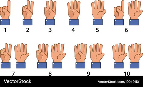 Counting Hand Countdown Gestures Language Number Vector Image