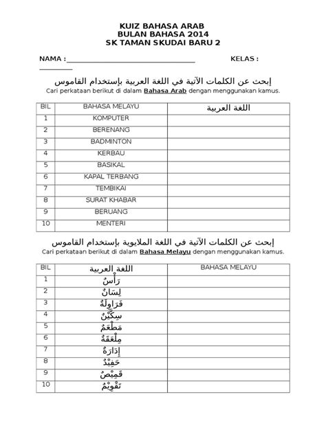 Estimated number of the downloads overall rating of bahasa arab ke bahasa melayu is 1,0. Kuiz Bahasa Arab bulan bahasa