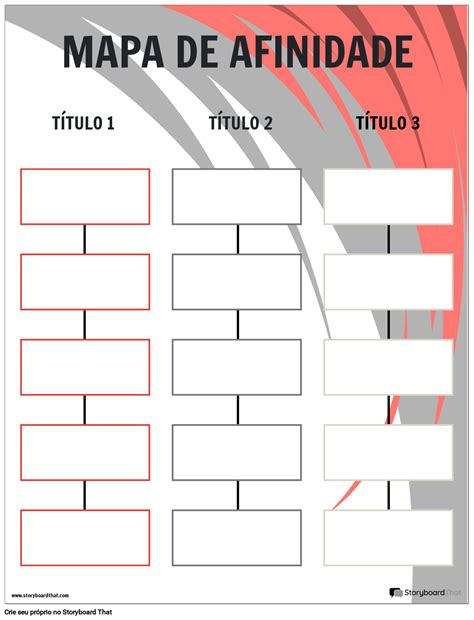 Teste De Afinidade Ordem