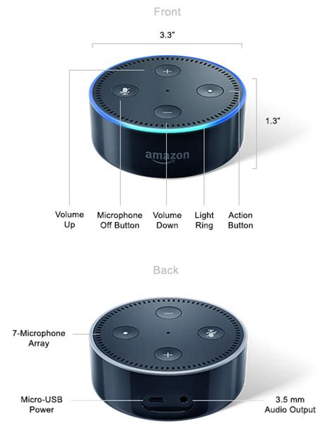 Amazon Echo Dot 2nd Gen Is 50 Improved In Black Or White