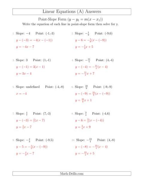 Slope Equation Worksheet