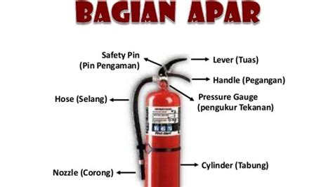 Apar Petunjuk Dan Cara Penggunaan Apar Alat Pemadam Api Ringan