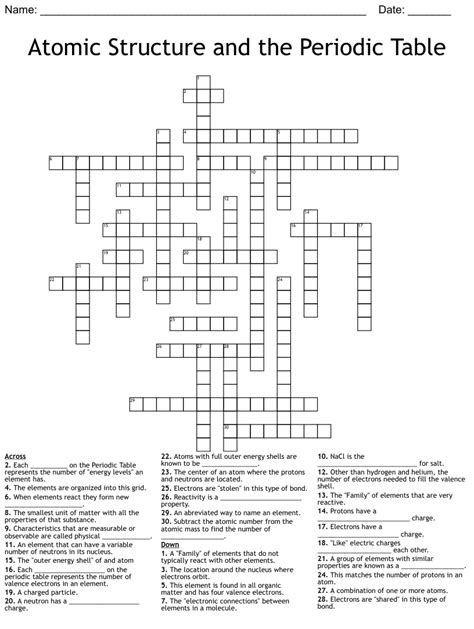 Atomic Structure And The Periodic Table Crossword Wordmint The