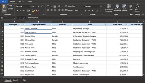 NuGet Gallery Syncfusion SfSpreadsheet WPF 25 1 42