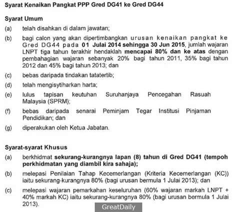 Kpm, jpn, ppd, km, iab, ipgm & kader caw naik pangkat, bpsm mei 2011. Cikgu Hijau: Kenaikan Pangkat Guru (PPP) Secara Time-Based ...