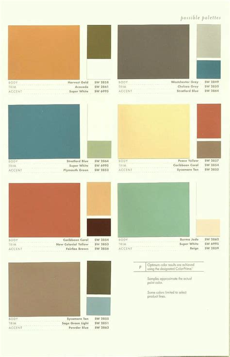 Sherwin Williams Color Preservation Palettes Retro 1950 S Paint Colors