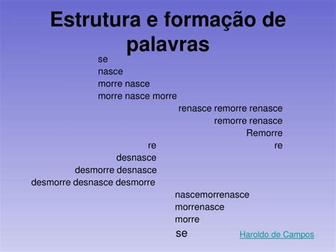 Ppt Estrutura E Formação De Palavras Powerpoint Presentation Free