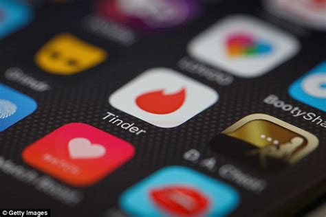 But can it help you to earn extra money? Dating apps like Tinder blamed Australian STI levels ...