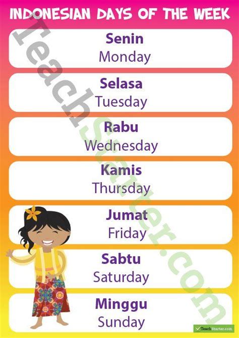 Days Of The Week Indonesian Language Poster Teaching Resource