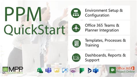 Microsoft Ppm Quickstart Demo And Walkthrough Youtube