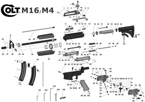 M16 Exploded View M16 Diagram Guns Survival Life Hacks