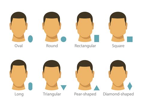 Best Mens Hairstyle For Your Face Shape 2022