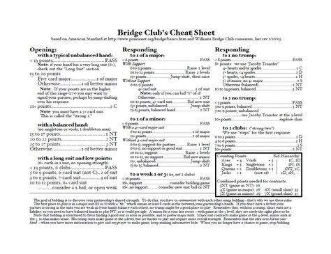 Image Result For Bridge Bidding Cheat Sheet Bridge Card Bridge Card