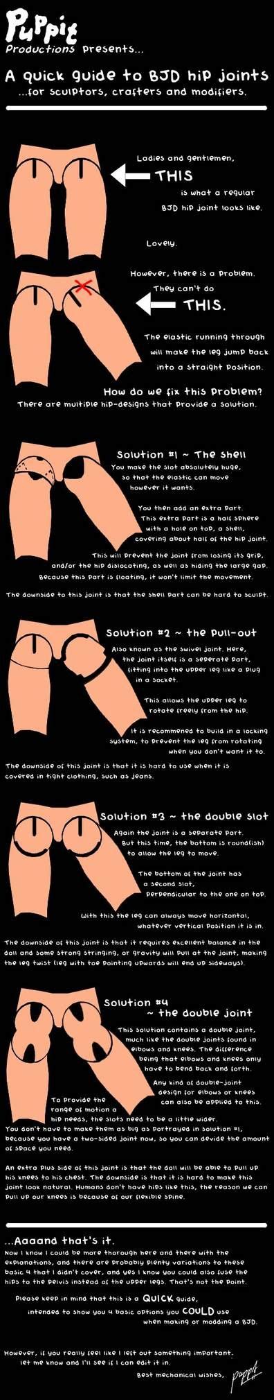 A Quick Guide To Bjd Hip Joints By Puppitproductions Ball Jointed