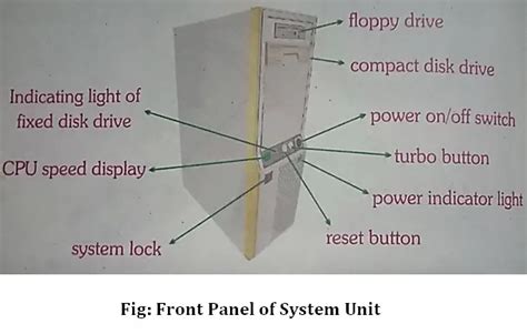 Parts Of Computer And Their Functions Webeduclick