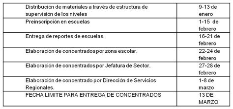 Solo el logo y el calendario serán visibles cuando hagas click en imprimir esta página. Educación | Preinscripciones de Febrero 2017-2018