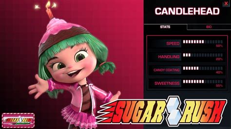 Sugar Rush Gameplay Candlehead Selected Wreck It Ralph Youtube