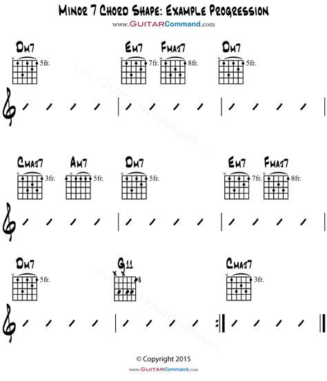 E Minor Chord Progression Guitar Sheet And Chords Collection