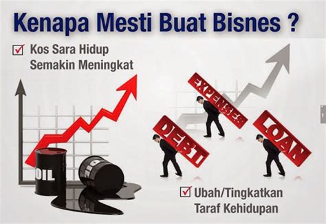 Home tags kos sara hidup. Kos Sara Hidup Meningkat, Apa yang perlu kita lakukan ...