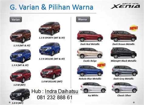 Maybe you would like to learn more about one of these? Perbedaan Xenia R Deluxe Dan Sporty - Berbagai Perbedaan