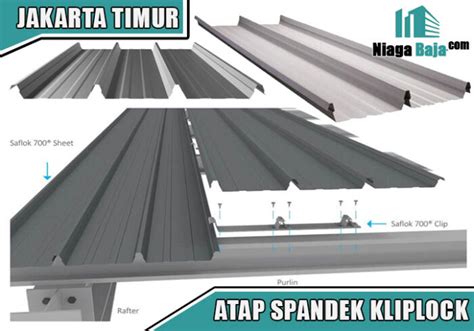 Harga Atap Spandek Kliplok Jakarta Timur Per Meter Per Lembar