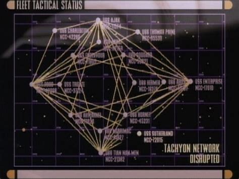 Federation Starfleet Class Database Rigel Class Uss Akagi