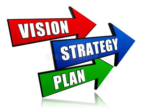Vision Vs Strategy
