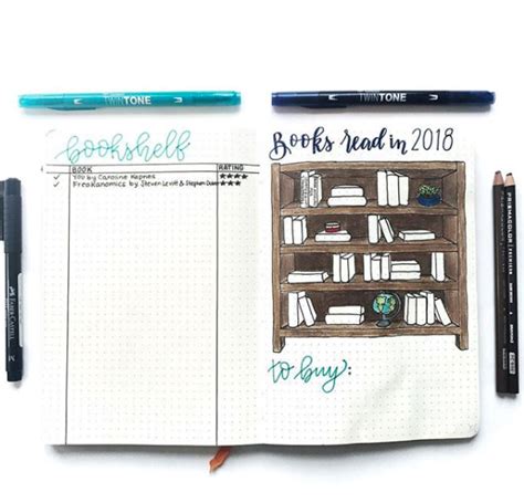 Bullet Journal Tracker Ideas 2024 Stunning New Trackers You Need To