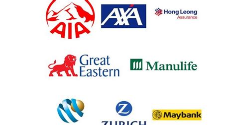 Having seen the tables in previous pages for motor tariff 2014 for west malaysia and east malaysia, we shall give you the formula below and apply in our an illustration of the calculation of motor insurance premium. Top 10 Life Insurance Companies in Malaysia | Family.My in ...