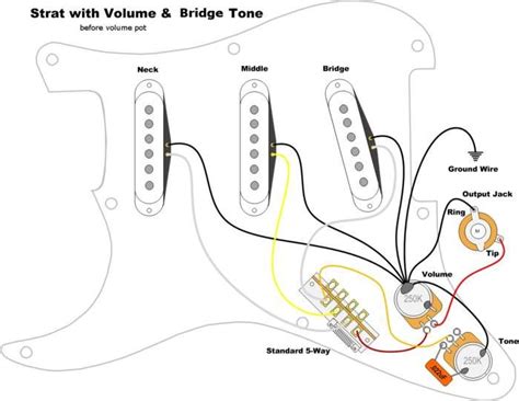 Support > knowledge base (faq, diagrams, etc.) > Fender Stratocaster American Sss Wiring Diagram 5 Way