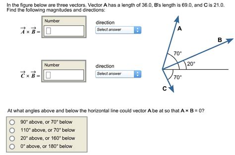 Solved: In The Figure Below Are Three Vectors. Vector A Ha... | Chegg.com