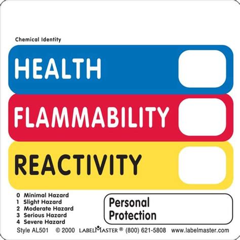 Hmis Label For Sale The Hazardous Materials Identification System