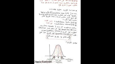 شرح اساسيات كيمياء تحليلية للطالب عمرو صيدلة دفعة ارتري محاضرة رقم1 تشابتر 7 Youtube