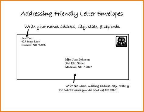 Sending A Letter In The Mail Format Letters