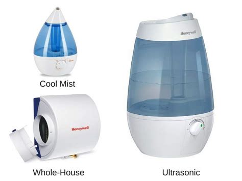5 best humidifiers 2020 and how to choose a humidifier