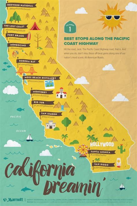 Route 1 California Road Trip Map Printable California Coast
