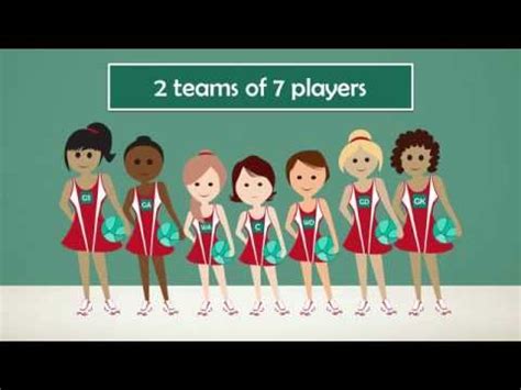 You may find the u for umpiring good for helping you understand the rules. The Rules Of Netball Netball Drills, Videos and | Sportplan
