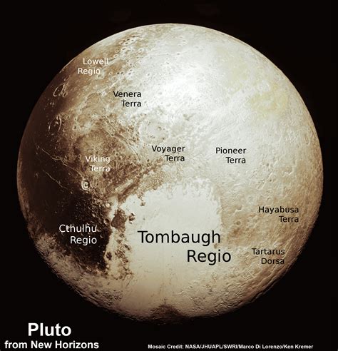 Mission to Pluto