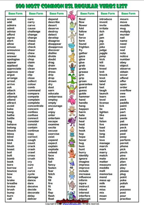 500 Most Common Regular Verbs List Esl Handout Regular Verbs Verbs