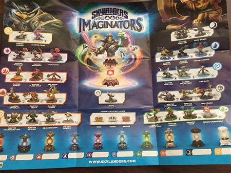 Review In Progress Skylanders Imaginators Destructoid