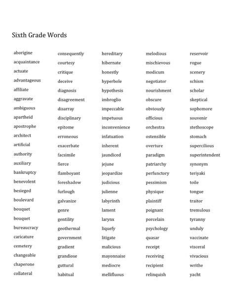30 Spelling Words List Ideas Spelling Words List Spelling Words