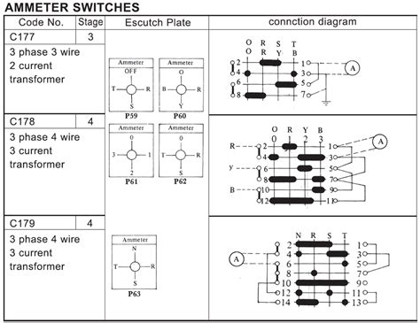 Ammeter Selector Switch Wiring Diagram Wiring Diagram